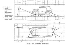 Барьерная стенка самолёта АН-74